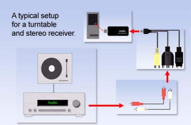 How do I connect my audio device to my computer