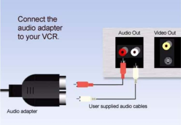 How do I connect the Roxio Video Capture device to my VCR