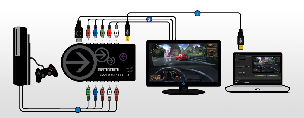 Game Capture Hd High Def Capture Card By Roxio